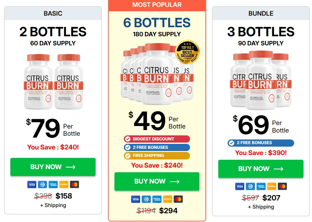 CITRUSBURN Limited Time Special Pricing